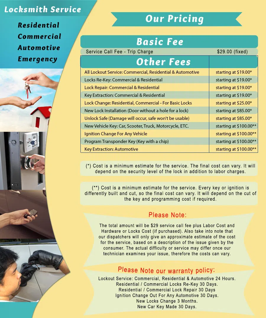 Town Center Locksmith Shop Piscataway, NJ 732-510-0792